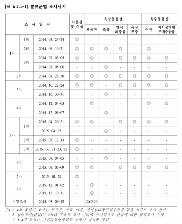 스크린샷 2016-01-20 오전 9.28.19