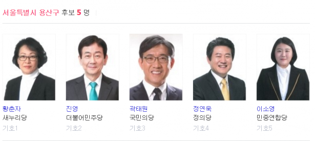 20대 용산구국회의원후보자