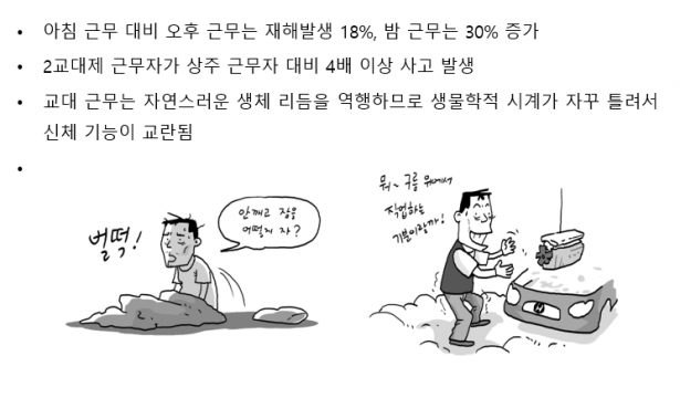 자료출처 : 민주노총 심야노동철폐 프리젠테이션