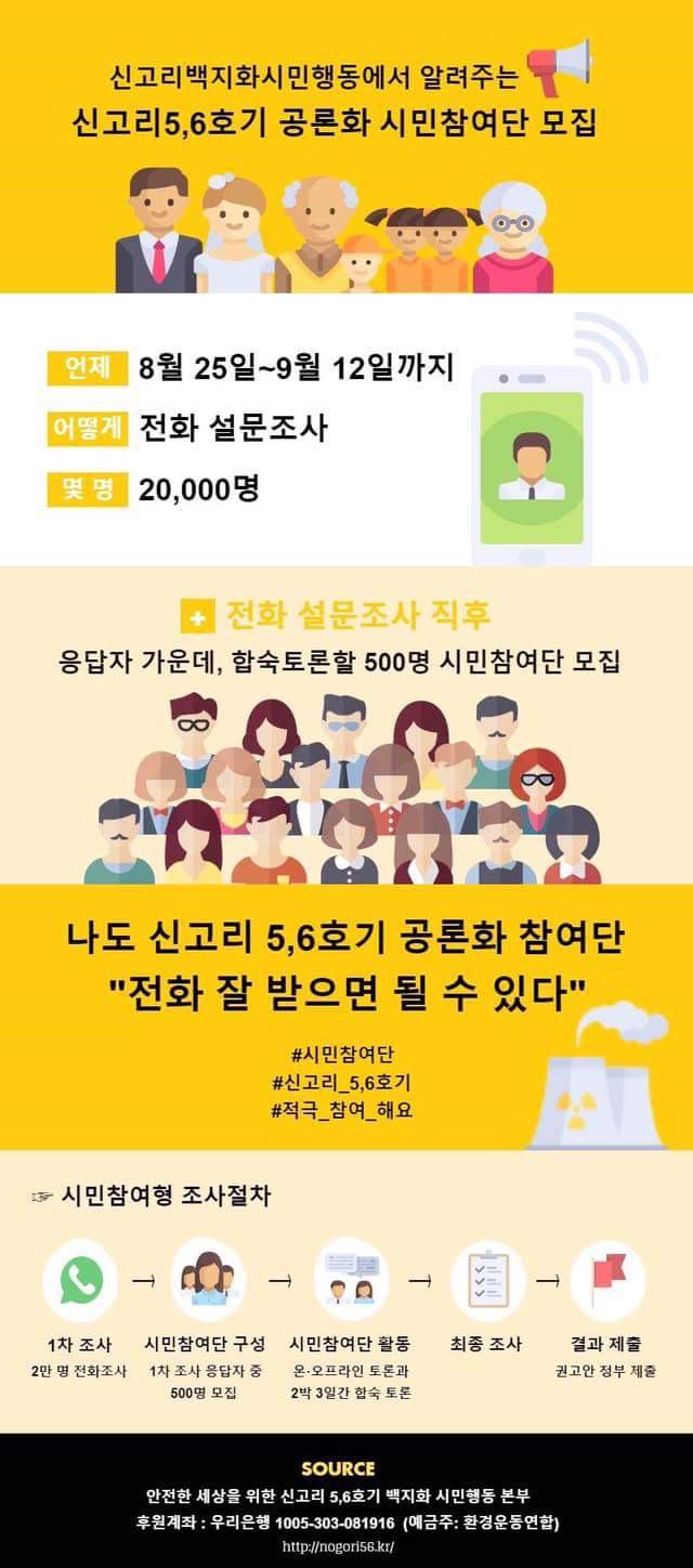 [안내]신고리 5,6호기 공론화 시민참여단 모집