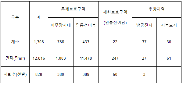 이 이미지는 대체 속성이 비어있습니다. 그 파일 이름은 image-4.png입니다